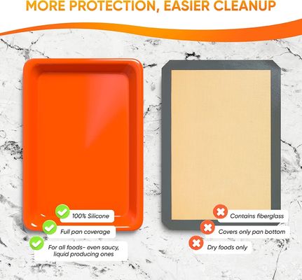 좋은 가격 직사각형 향기가 없는 실리콘 오븐 트레이, 다중-컬러 실리콘 스퀘어가 팬을 굽습니다 온라인으로